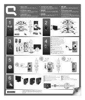 HP Presario CQ5800 Setup Poster (page 1)
