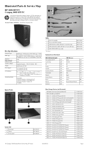 Compaq 100B Illustrated Parts & Service Map 100B SFF PC 100B SFF PC