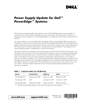 Dell PowerEdge 1400SC Power Supply Update