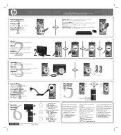 HP m9160f Setup Poster (Page 2)