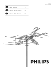 Philips MANT901 User Manual