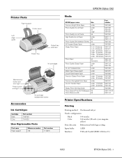 Epson Stylus C62 Product Information Guide