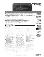 Sony STR-DE995 Marketing Specifications