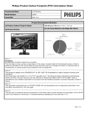 Philips 245B1 Product Carbon Footprint