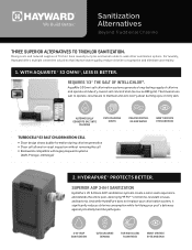 Hayward Salt System Manual