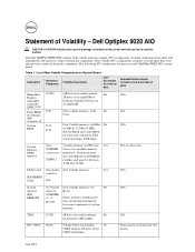 Dell OptiPlex 9020 All In One OptiPlex 9020 AIO Statement of Volatility