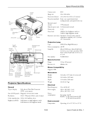Epson 830p Product Information Guide