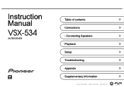 Pioneer VSX-534 5.2 Channel AV Receiver Instruction Manual English