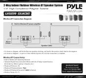 Pyle PDWRBT46BK Instruction Manual