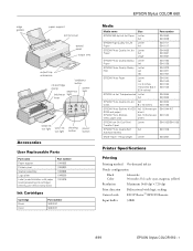 Epson C200001 Product Information Guide