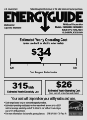 KitchenAid KUDS30IXBT Energy Guide