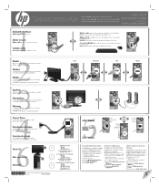 HP A6600f Setup Poster (Page 1)