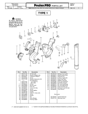Poulan SM400 Parts List