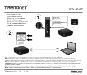 TRENDnet TEW-820AP Quick Installation Guide