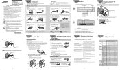 Samsung SH-S203D User Manual (user Manual) (ver.1.0) (English)