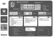HP LaserJet 4345 HP LaserJet 4345mfp - (multiple language) Control Panel Poster