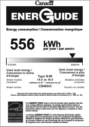 Smeg CB465UI Energy Label