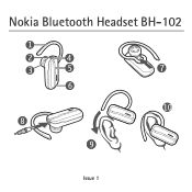 Nokia BH 102 User Guide