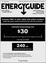 Avanti CF106B0W Energy Guide Label