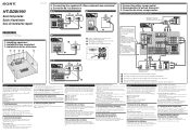 Sony HT-DDW990 Quick Setup Guide