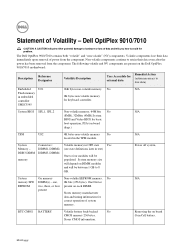 Dell OptiPlex 7010 Statement of Volatility