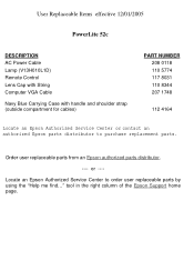 Epson PowerLite 52c User Replaceable Parts List