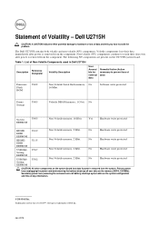 Dell U2715H Dell  Monitor Statement of Volatility