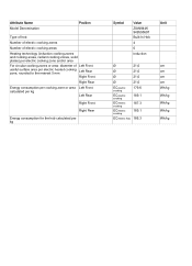 Zanussi ZIAN844K Product information sheet