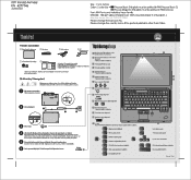 Lenovo ThinkPad Z61t (Turkish) Setup Guide