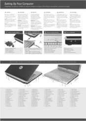 Dell Inspiron 1520 Setup Guide
