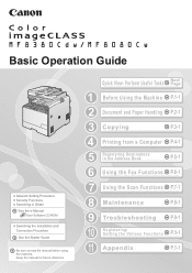 Canon 5119B001 Operating Guide