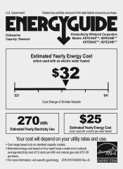 KitchenAid KDTE234GPS Energy Guide