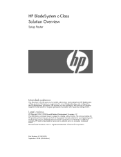 HP BL480c BladeSystem c-Class Solution Overview Setup Poster