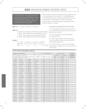 Panasonic WU-144MF1U9E AHRI Certified Ratings