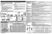 Electrolux FPEF3081KF Service Data Sheet