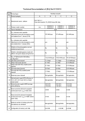 Acer Veriton Z4880G ErP Energy-related Product directive technical document