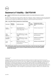 Dell P2414H Dell  Statement of Volatility