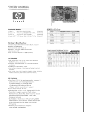 HP Pavilion 4500 HP Pavilion PCs - (English) TNT2 Vanta Graphics Card Data Sheet