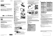 Sony HDR-AS100VR Operating Instructions