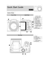 Polaroid iS2132 Manual