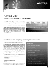 Aastra 700 Datasheet - Aastra 700