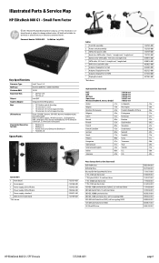 HP EliteDesk 800 Illustrated Parts & Service Map - HP EliteDesk 800 G1 - Small Form Factor