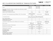 NEC V552-THL ThinkHub Versions vs Surface Hub