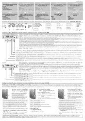 NEC SB3-AB1 SB3-AB1 Setup Manual