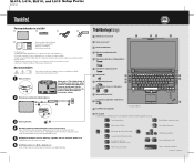 Lenovo ThinkPad SL410 (Finnish) Setup Guide