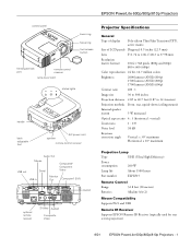 Epson PowerLite 810p Product Information Guide