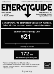Avanti CF51M0W Energy Guide Label