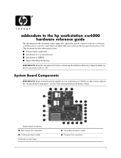 HP Workstation xw6000 hp workstations xw6000 - hardware reference guide (301155-001), Second Edition