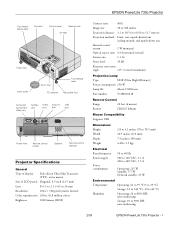Epson PowerLite 735c Product Information Guide