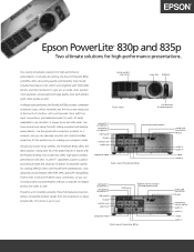 Epson 835p Product Brochure